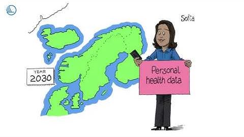 2030 Nordic Health System Vision