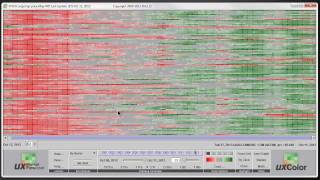 Color Mapping with uxColor