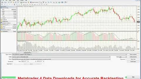 FXpert MT4 Data Download Video Tutorial.mp4