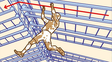 Tutorial #1: How To Master The Monkey Bars