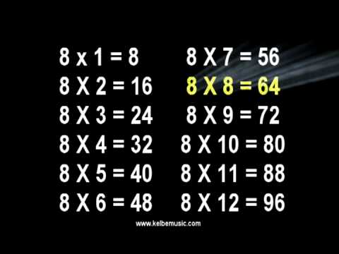 8x Table Chart