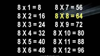 8 Times Table Song - Multiplication Memorization