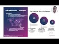 NIA Healthy Aging Start-Up Challenge 2022 Winner: Moremme (Audio Descriptions)