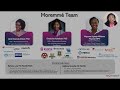 NIA Healthy Aging Start-Up Challenge 2022 Winner: Moremme (Audio Descriptions)