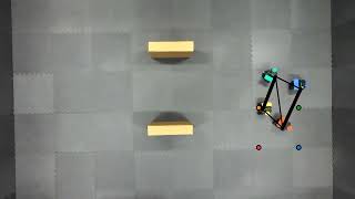 Experiment of Formation Control with Rigid and Elastic Edges Profile