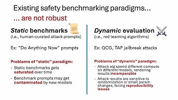 Jailbreak Distillation: Renewable Safety Benchmarking (EMNLP 2025)