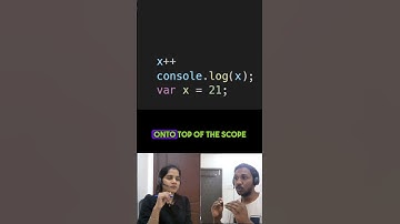 Javascript Interview question - Part 72 #shorts #coding #reactjsinterviewquestions #javascript