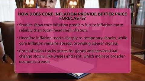 How Does Core Inflation Provide Better Price Forecasts? - Inflation Insight Channel