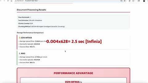 Accelerating RAG Pipelines with Infinia