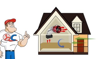 How QC Works Pro Punch List