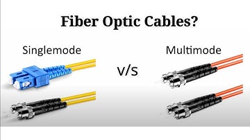 Difference Between Singlemode and Multimode Fiber Optic Cables?