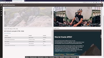 Oracle APEX - Material BI Dashboard Plug-in - What is possible with the Plug-in?