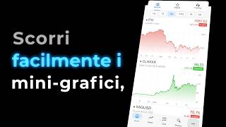 Segui i mercati finanziari ovunque tu sia - ProRealTime Mobile
