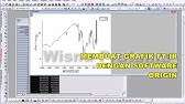 Cara Membuat Grafik Ftir Di Excel Cara Membuat Grafik Ftir Di Excel