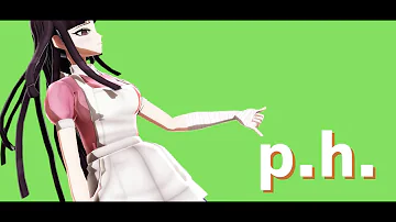 ダンガンロンパ Hip