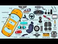 Parts of a Car in English | Learn Names of Different Auto Parts