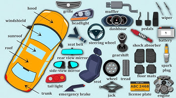 Parts of a Car in English | Learn Names of Different Auto Parts