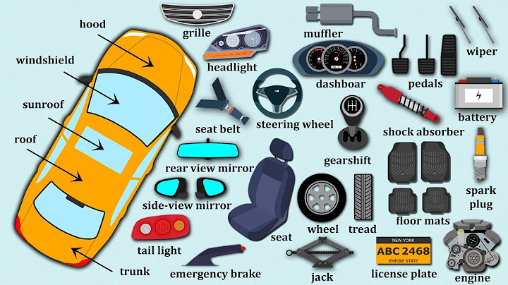 Parts of a Car in English | Learn Names of Different Auto Parts