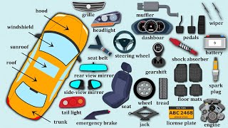 Parts of a Car in English | Learn Names of Different Auto Parts