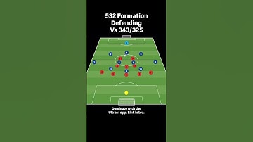 532 Formation Defending Vs 343/325