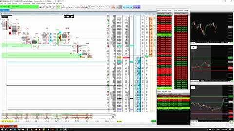 2025-12-19 The First Hour | ES Futures Orderflow DOM + Footprint Recording