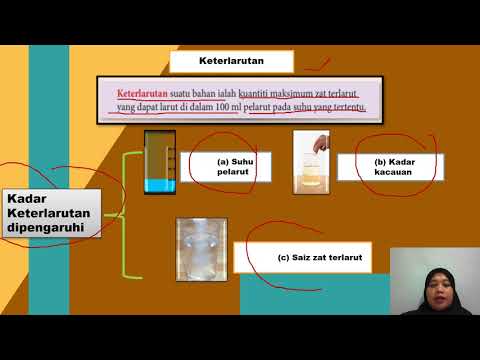 Ebelajau Sains Tingkatan 2 Bab 5 5 2 Youtube