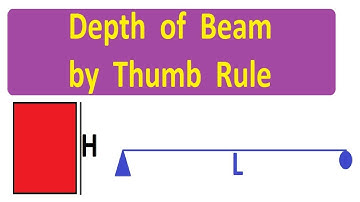 How to find Depth of Beam by Thumb rule