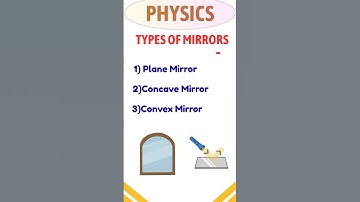 Concave Vs Convex 🪞🔍: Explained Clearly! #optics #Physics #Mirrors #Science #convexmirror #concave