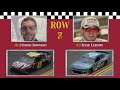 2019 Advance Auto Parts Clash Starting Grid
