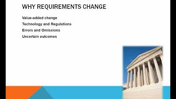 Requirements Management - Managing Change