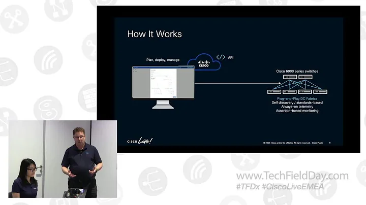 Cisco Nexus Hyperfabric Explained | Cloud-Controlled Data Center Fabric-as-a-Service
