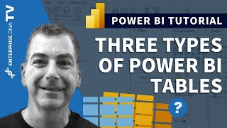three types of tables in power bi and why the distinctions matter