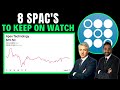 8 SPAC'S To Keep On Watch! | Huge Potential Coming