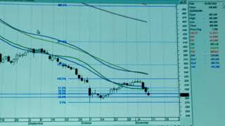 FIBO 1 GLENMARK