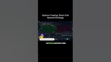 Options Trading Short Call Spread Strategy