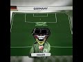 Germany Team🇩🇪☠️#capcut #edit @J1br173ditx7 #trollface #shortvideo