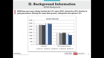 Payer Contract Negotiations: Key Steps to Prepare and Assess Reimbursement Options for your ASC