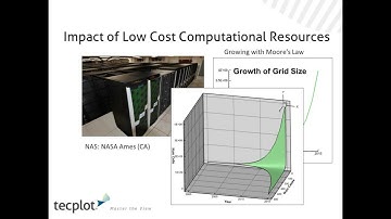 A Billion Cells in Tecplot 360