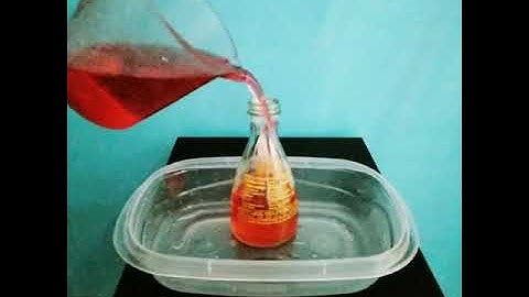 Anti-Gravity Experiment For Kids