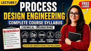 Lec 1 | Process Design Engineering Complete Course Syllabus | Chemical Engineering | PAYO'S Academy