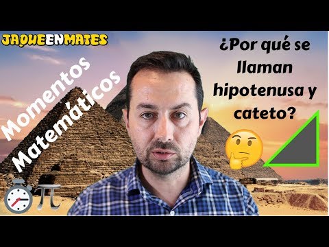 Video: ¿Qué significa la palabra hipotenusa?