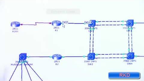 05-CCNA: Layer 2 – MAC Address Table LAB