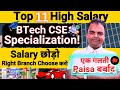 Btech cse top 11 specializations computer science engineering best career opportunities btech