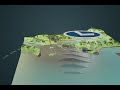 Understanding Storm Surge