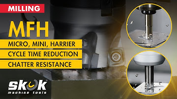 Kyocera Cutting Tools MFH Micro | High Feed Milling | Time Saving | Long Life