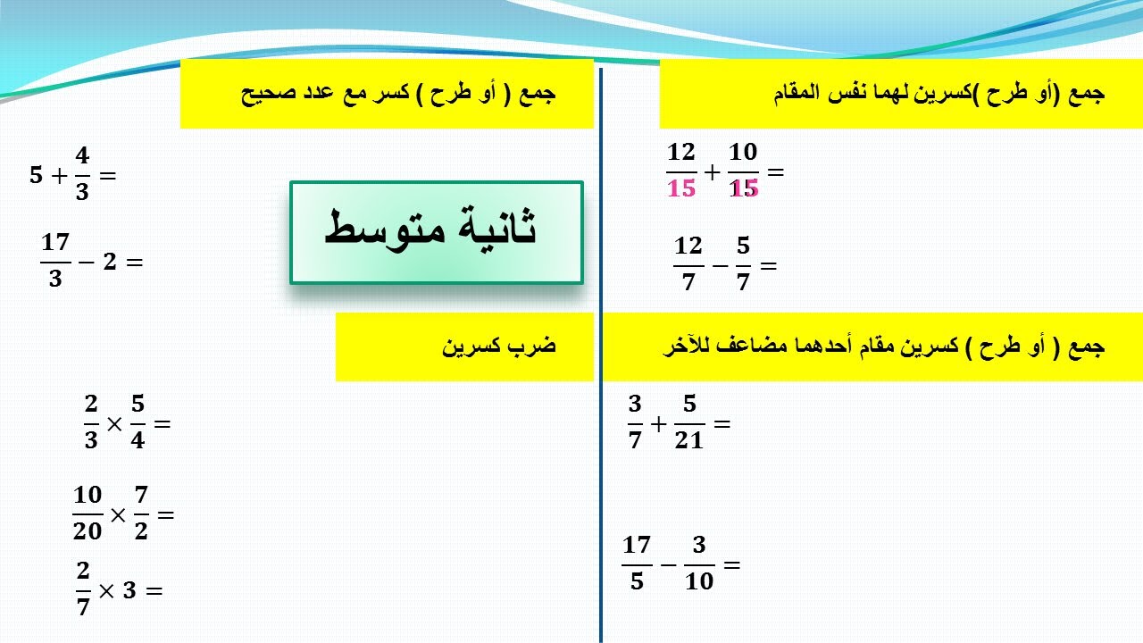 حمع أو طرح كسرين و ضرب كسرين لسنة ثانية متوسط