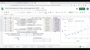 Power Series Regression Analysis using Google Sheets LINEST