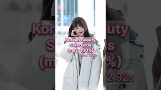 Korean Beauty Standards#kpop#bts #blackpink #gidle #itzy #ive #aespa #lesserafim #kpopshorts #shorts