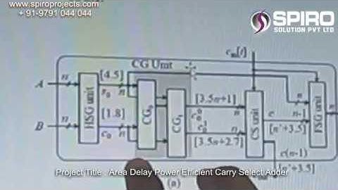 Design of low power and high speed carry select adder using BRENT KUNG adderITVL121