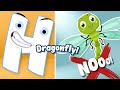 Insects Interactive Phonics song for Kids | Spectacular Lara